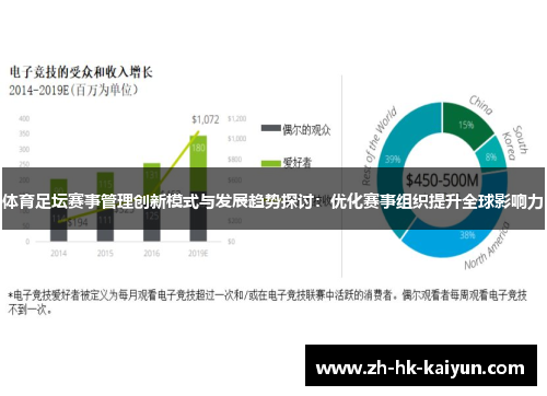 体育足坛赛事管理创新模式与发展趋势探讨：优化赛事组织提升全球影响力