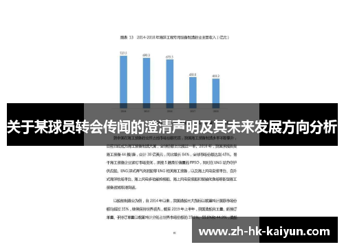 关于某球员转会传闻的澄清声明及其未来发展方向分析