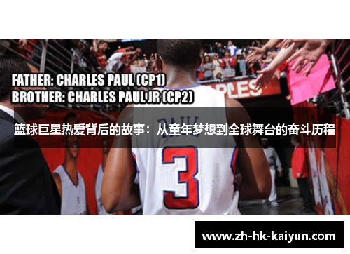 篮球巨星热爱背后的故事：从童年梦想到全球舞台的奋斗历程