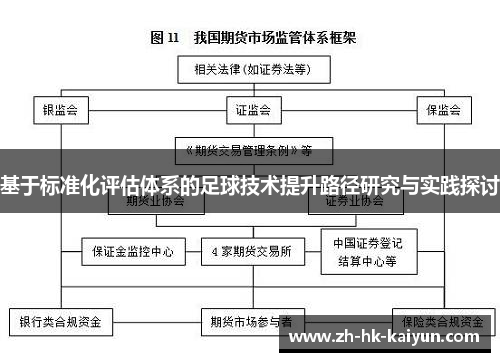 基于标准化评估体系的足球技术提升路径研究与实践探讨