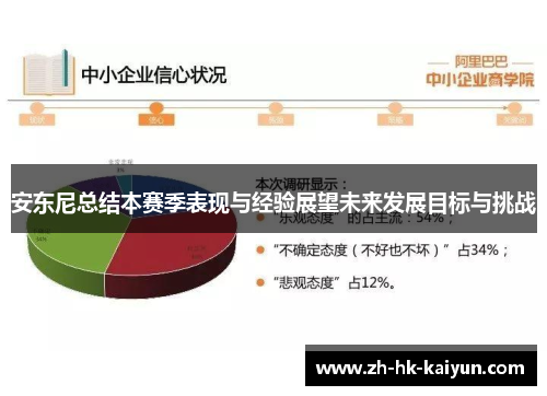 安东尼总结本赛季表现与经验展望未来发展目标与挑战