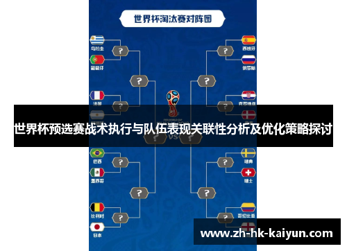 世界杯预选赛战术执行与队伍表现关联性分析及优化策略探讨