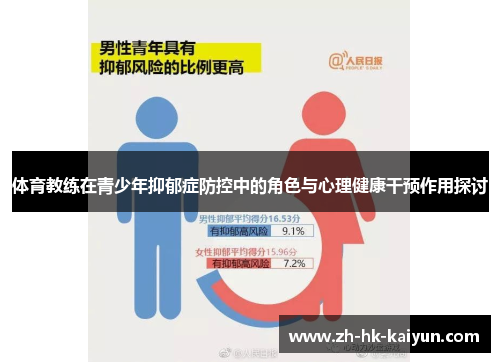 体育教练在青少年抑郁症防控中的角色与心理健康干预作用探讨 体育教练在青少年抑郁症防控中的角色与心理健康干预作用探讨