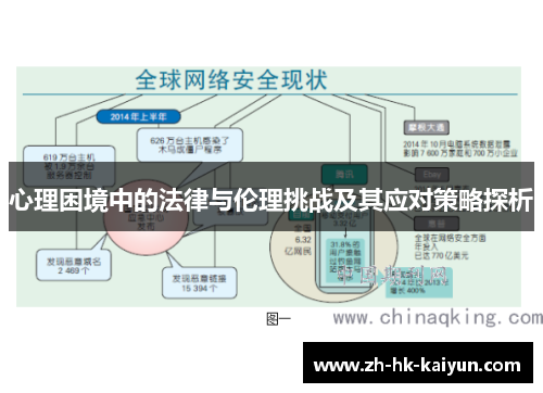 心理困境中的法律与伦理挑战及其应对策略探析 心理困境中的法律与伦理挑战及其应对策略探析