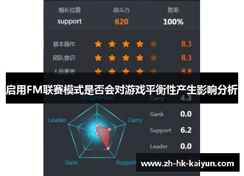 启用FM联赛模式是否会对游戏平衡性产生影响分析 启用FM联赛模式是否会对游戏平衡性产生影响分析