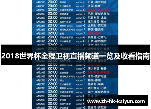 2018世界杯全程卫视直播频道一览及收看指南