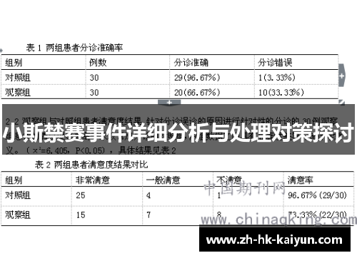 小斯禁赛事件详细分析与处理对策探讨