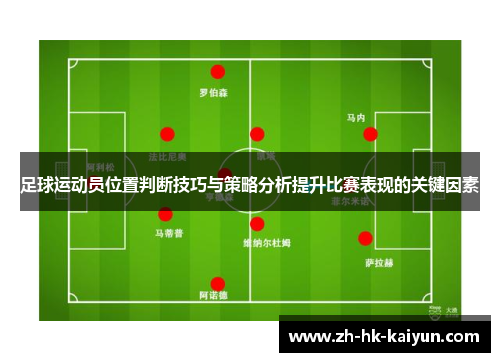 足球运动员位置判断技巧与策略分析提升比赛表现的关键因素