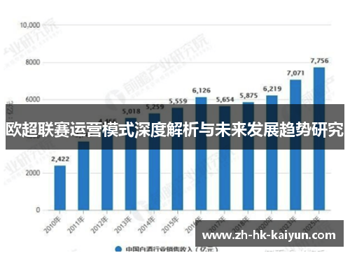 欧超联赛运营模式深度解析与未来发展趋势研究