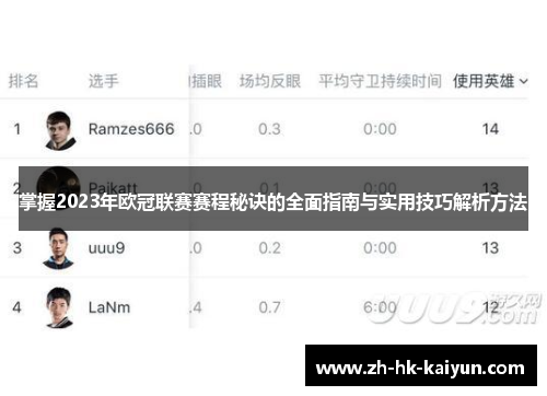 掌握2023年欧冠联赛赛程秘诀的全面指南与实用技巧解析方法