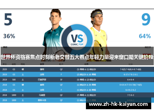 世界杯资格赛焦点时刻新老交替五大看点年轻力量迎来窗口期关键阶段