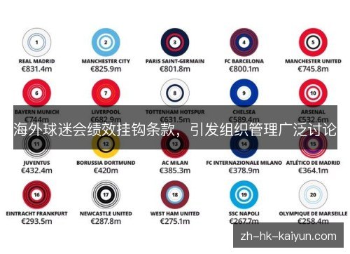 海外球迷会绩效挂钩条款,引发组织管理广泛讨论 海外球迷会绩效挂钩条款,引发组织管理广泛讨论